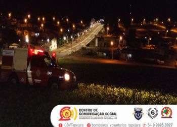 Atendimentos realizados pelos Bombeiros Voluntários de Tapejara